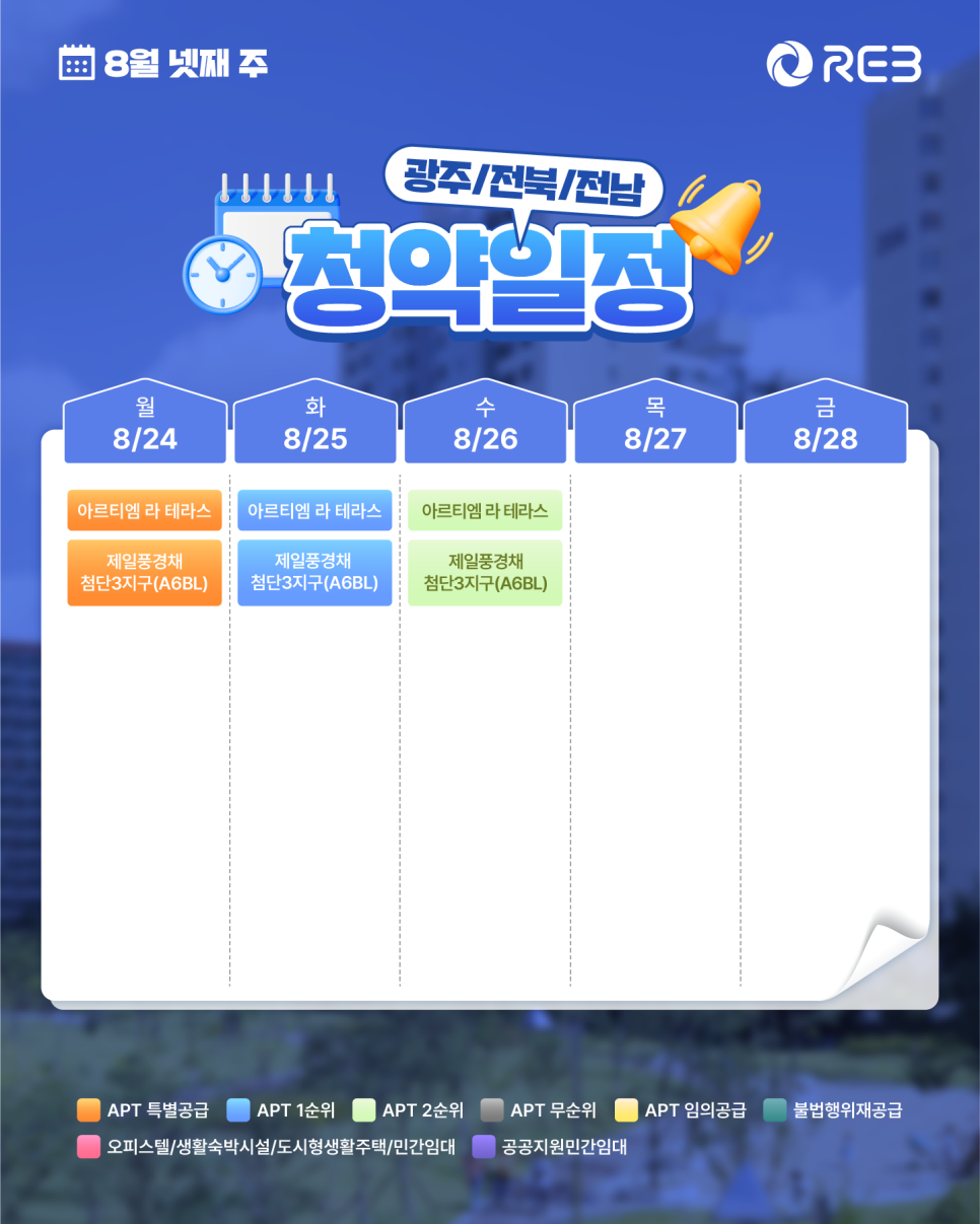 ‘8월 4주차' 8월 24일 ~ 8월 28일의 ‘광주/전북/전남 지역 청약' 내용이 정리되어 있다.