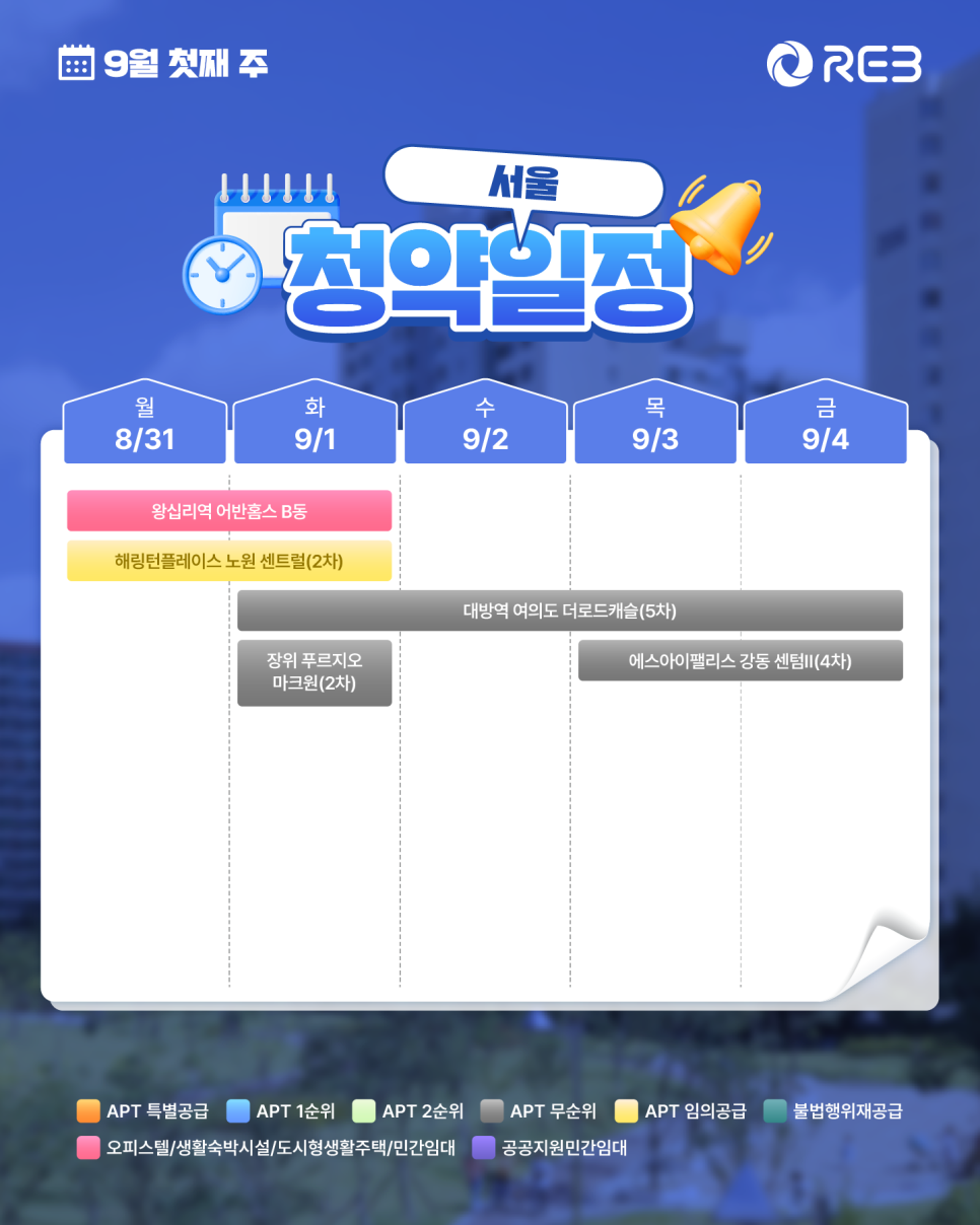 ‘9월 1주차' 8월 31일 ~ 9월 4일의 ‘서울 지역 청약' 내용이 정리되어 있다.