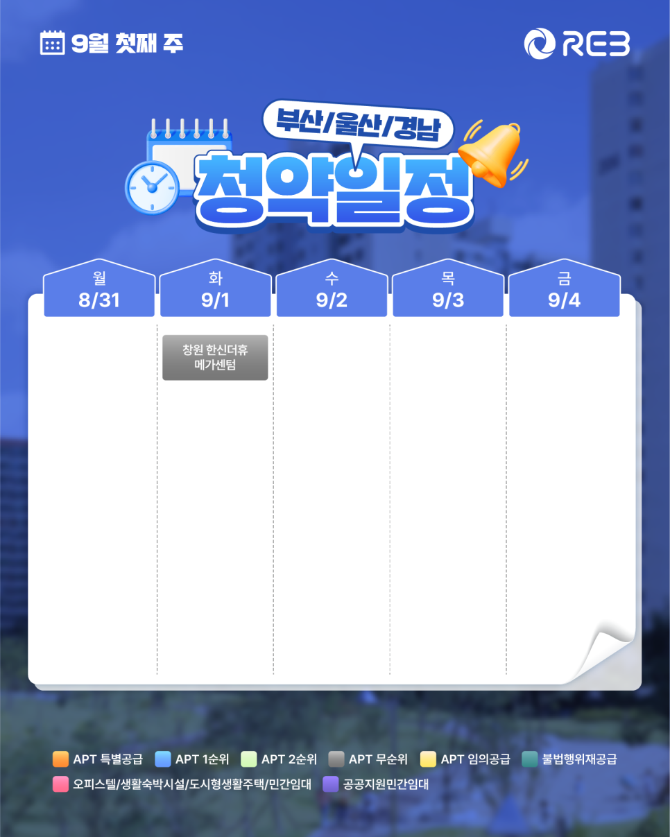 ‘9월 1주차' 9월 31일 ~ 9월 4일의 ‘부산/울산/경남 지역 청약' 내용이 정리되어 있다.