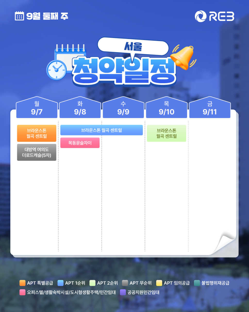 ‘9월 2주차' 9월 7일 ~ 9월 11일의 ‘서울 지역 청약' 내용이 정리되어 있다.