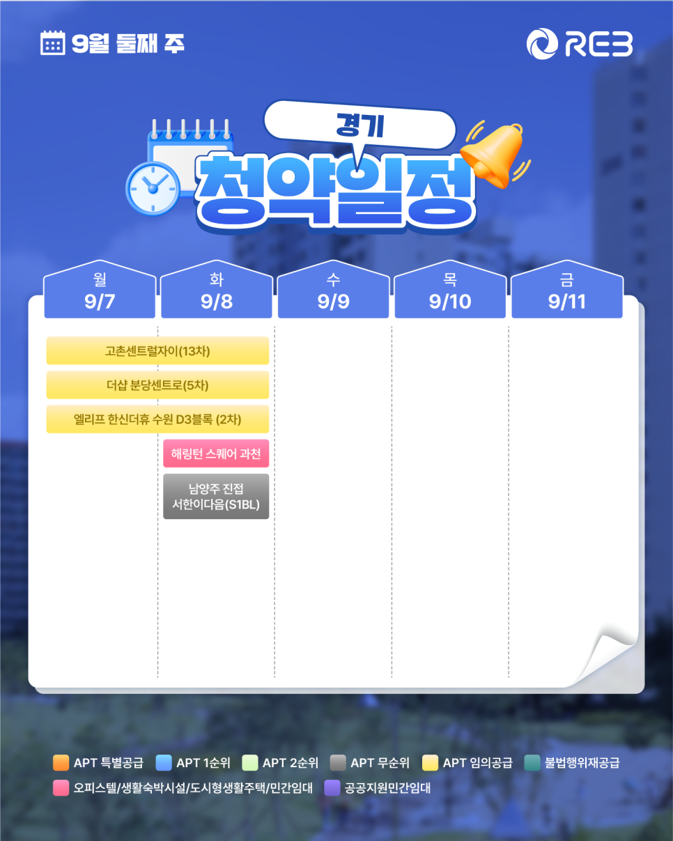 ‘9월 2주차' 9월 7일 ~ 9월 11일의 ‘경기 지역 청약' 내용이 정리되어 있다.
