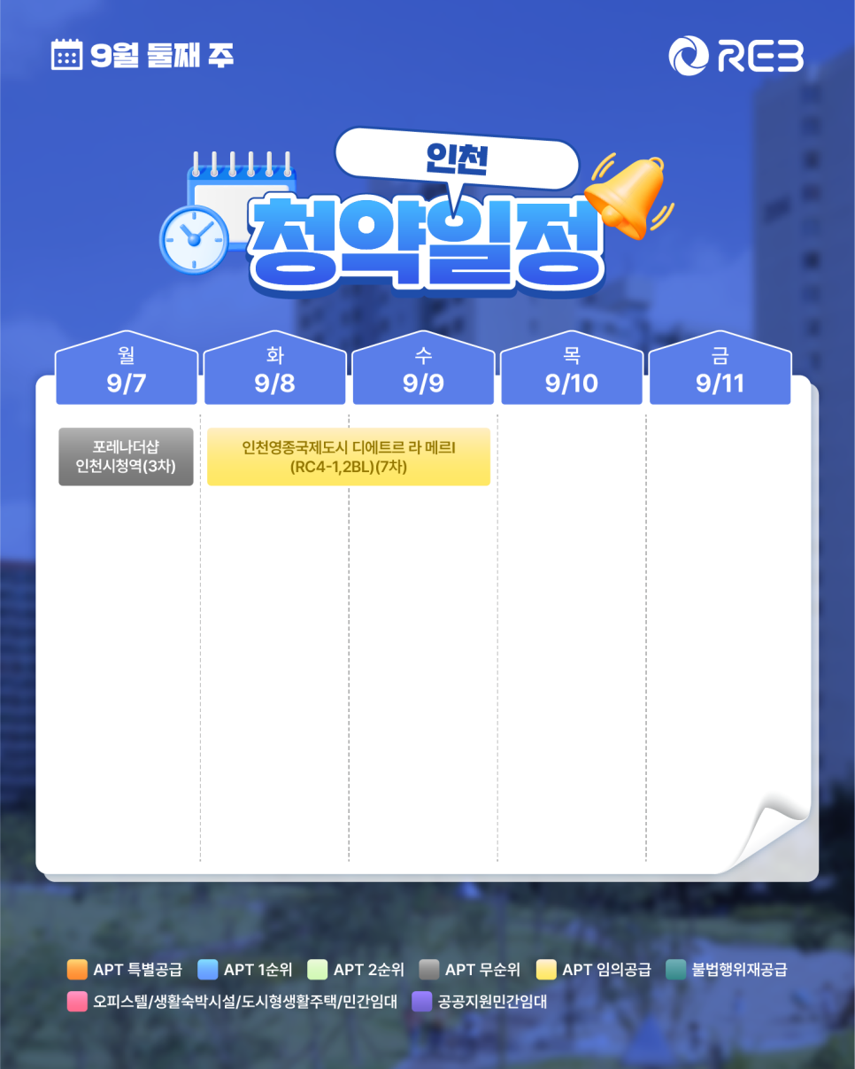 ‘9월 2주차' 9월 7일 ~ 9월 11일의 ‘인천 지역 청약' 내용이 정리되어 있다.