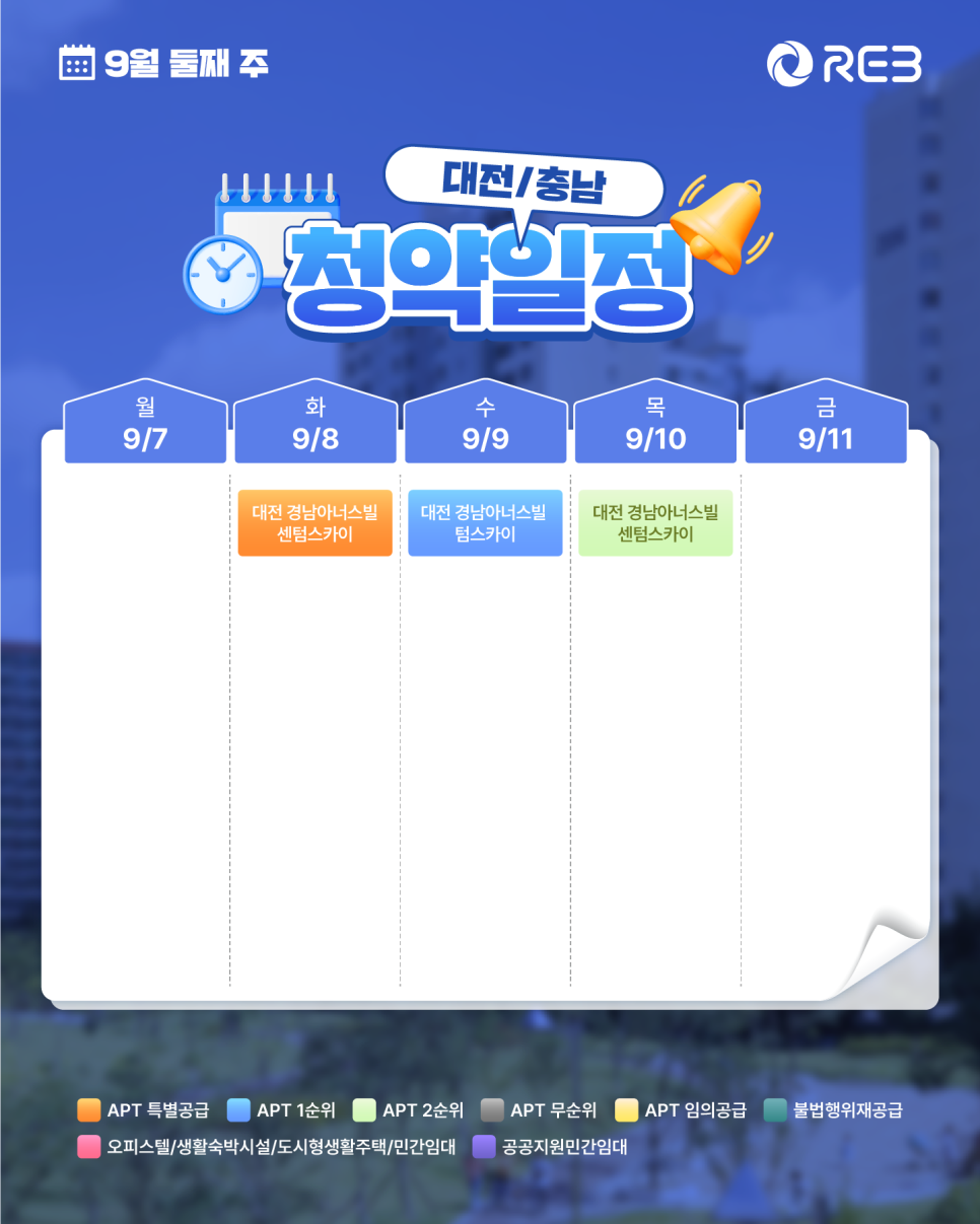 ‘9월 2주차' 9월 7일 ~ 9월 11일의 ‘대전/충남 지역 청약' 내용이 정리되어 있다.