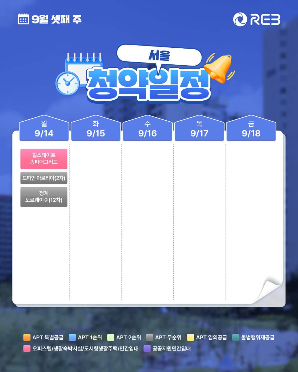 ‘9월 3주차' 9월 14일 ~ 9월 18일의 ‘서울 지역 청약' 내용이 정리되어 있다.