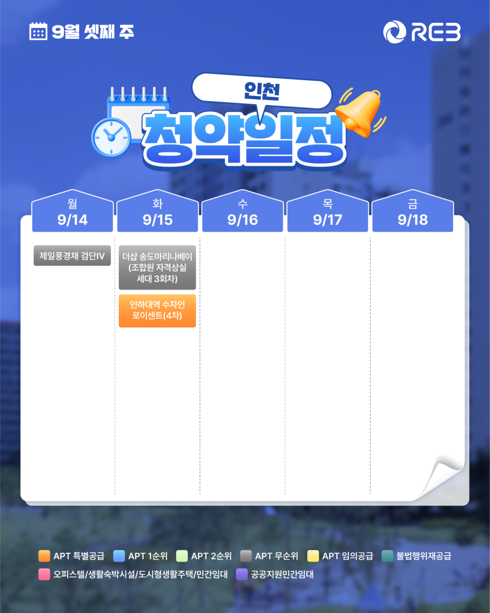 ‘9월 3주차' 9월 14일 ~ 9월 18일의 ‘인천 지역 청약' 내용이 정리되어 있다.