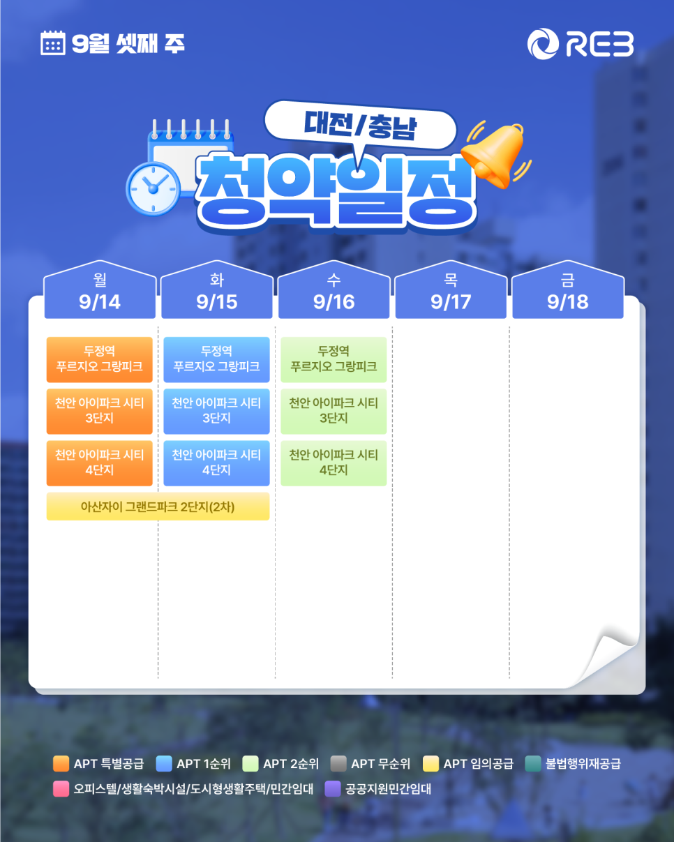 ‘9월 3주차' 9월 14일 ~ 9월 18일의 ‘대전/충남 지역 청약' 내용이 정리되어 있다.