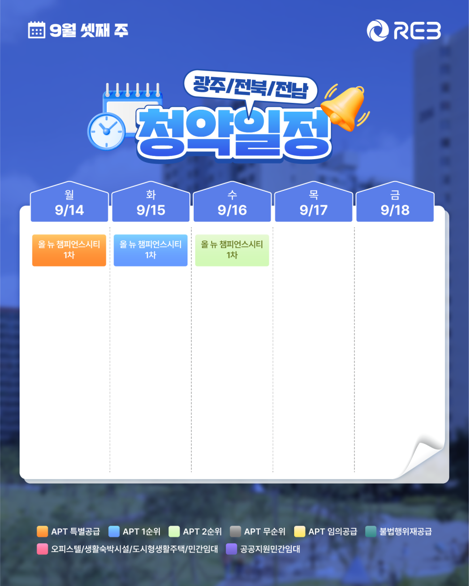 ‘9월 3주차' 9월 14일 ~ 9월 18일의 ‘광주/전북/전남 지역 청약' 내용이 정리되어 있다.