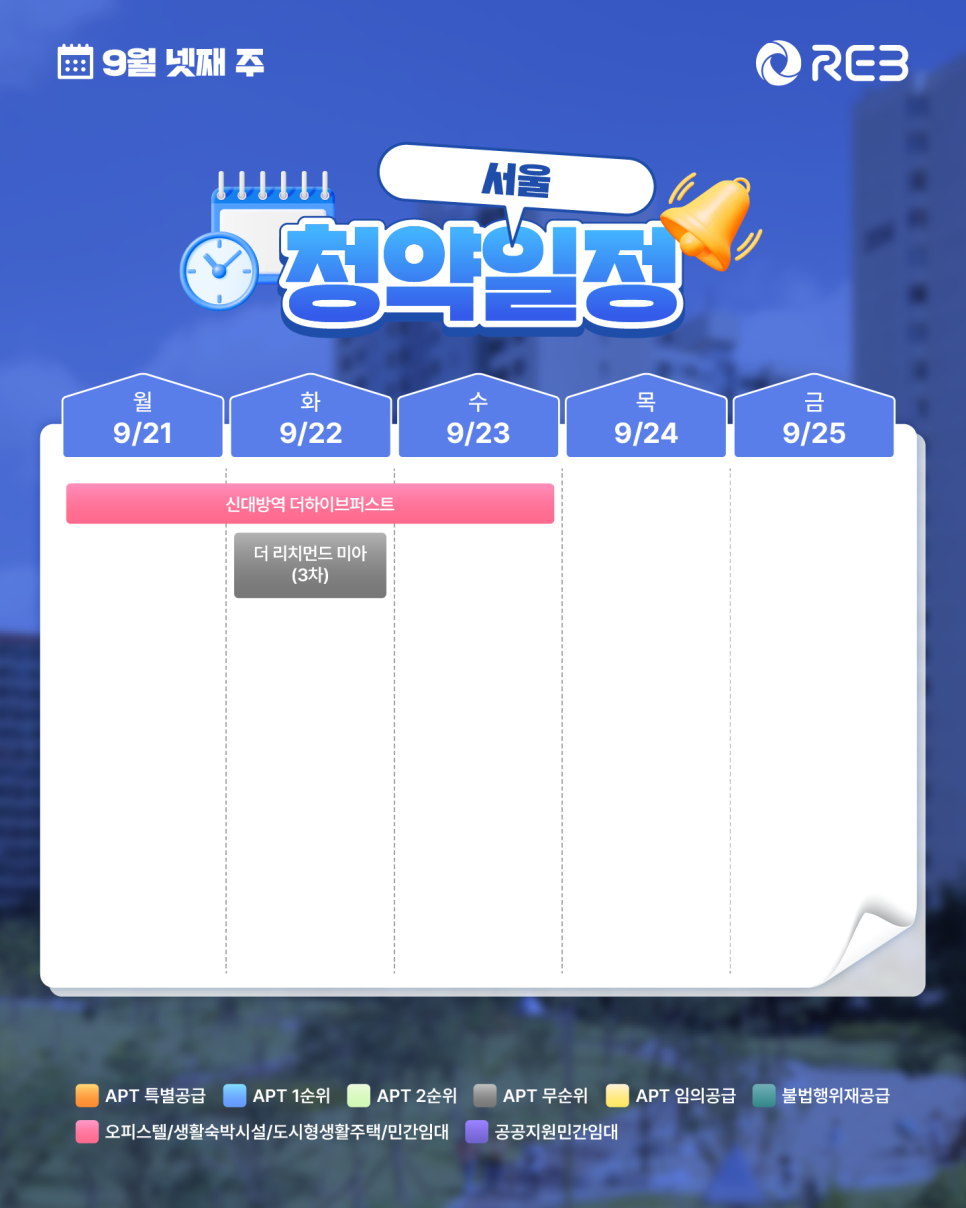 ‘9월 4주차' 9월 21일 ~ 9월 25일의 ‘서울 지역 청약' 내용이 정리되어 있다.