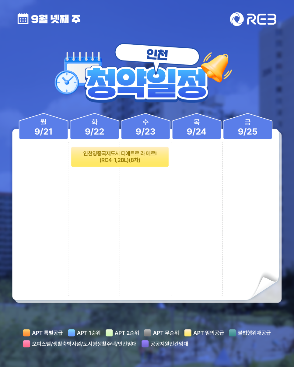 ‘9월 4주차' 9월 21일 ~ 9월 25일의 ‘인천 지역 청약' 내용이 정리되어 있다.