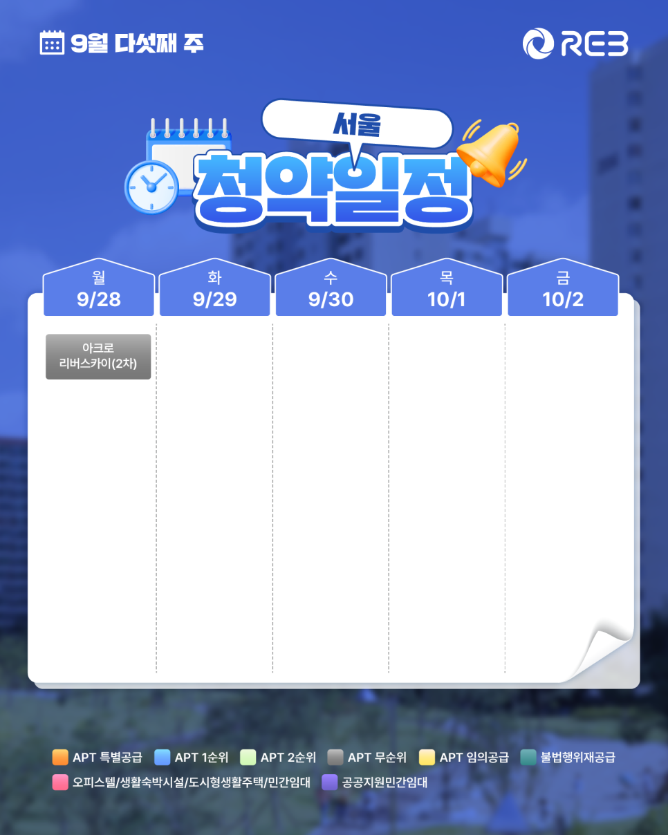 ‘9월 5주차' 9월 28일 ~ 10월 2일의 ‘서울 지역 청약' 내용이 정리되어 있다.
