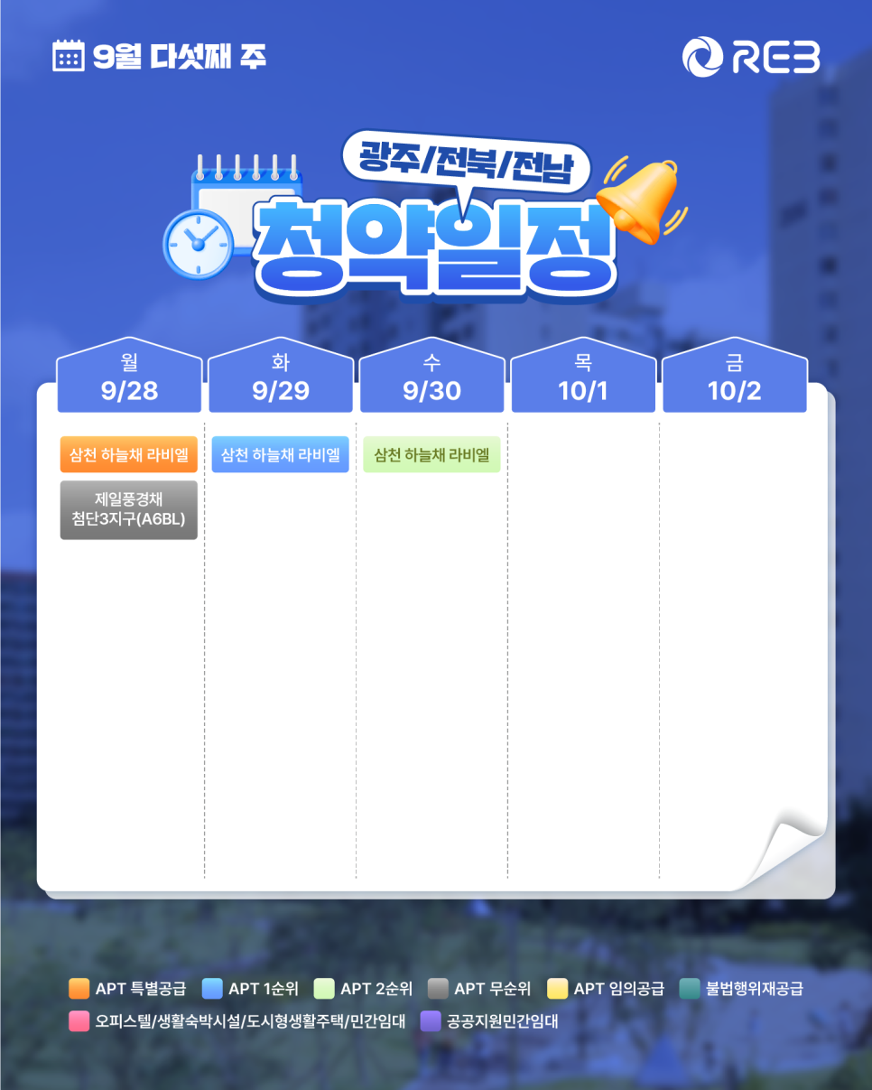 ‘9월 5주차' 9월 28일 ~ 10월 2일의 광주/전북/전남 지역 청약' 내용이 정리되어 있다.