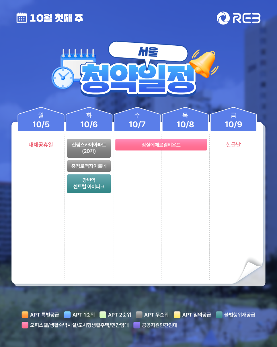 ‘10월 1주차' 10월 5일 ~ 10월 9일의 ‘서울 지역 청약' 내용이 정리되어 있다.