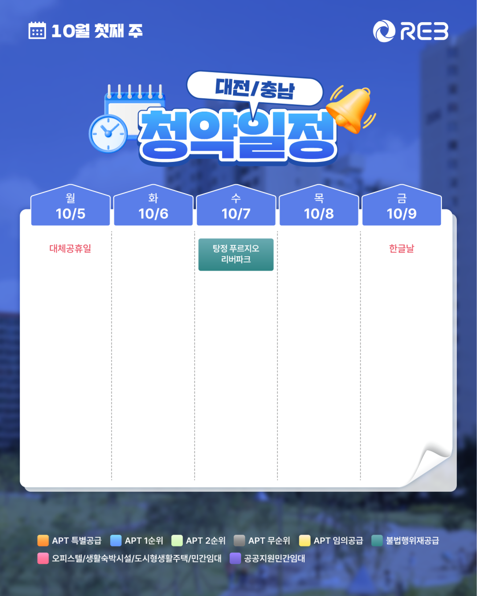 ‘10월 1주차' 10월 5일 ~ 10월 9일의 ‘대전/충남 지역 청약' 내용이 정리되어 있다.
