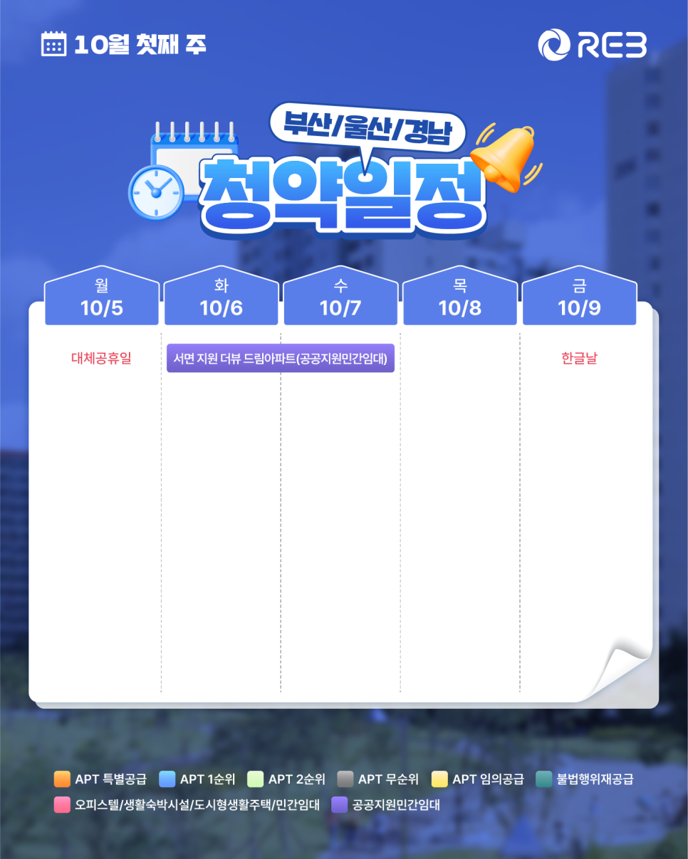 ‘10월 1주차' 10월 5일 ~ 10월 9일의 ‘부산/울산/경남 지역 청약' 내용이 정리되어 있다.