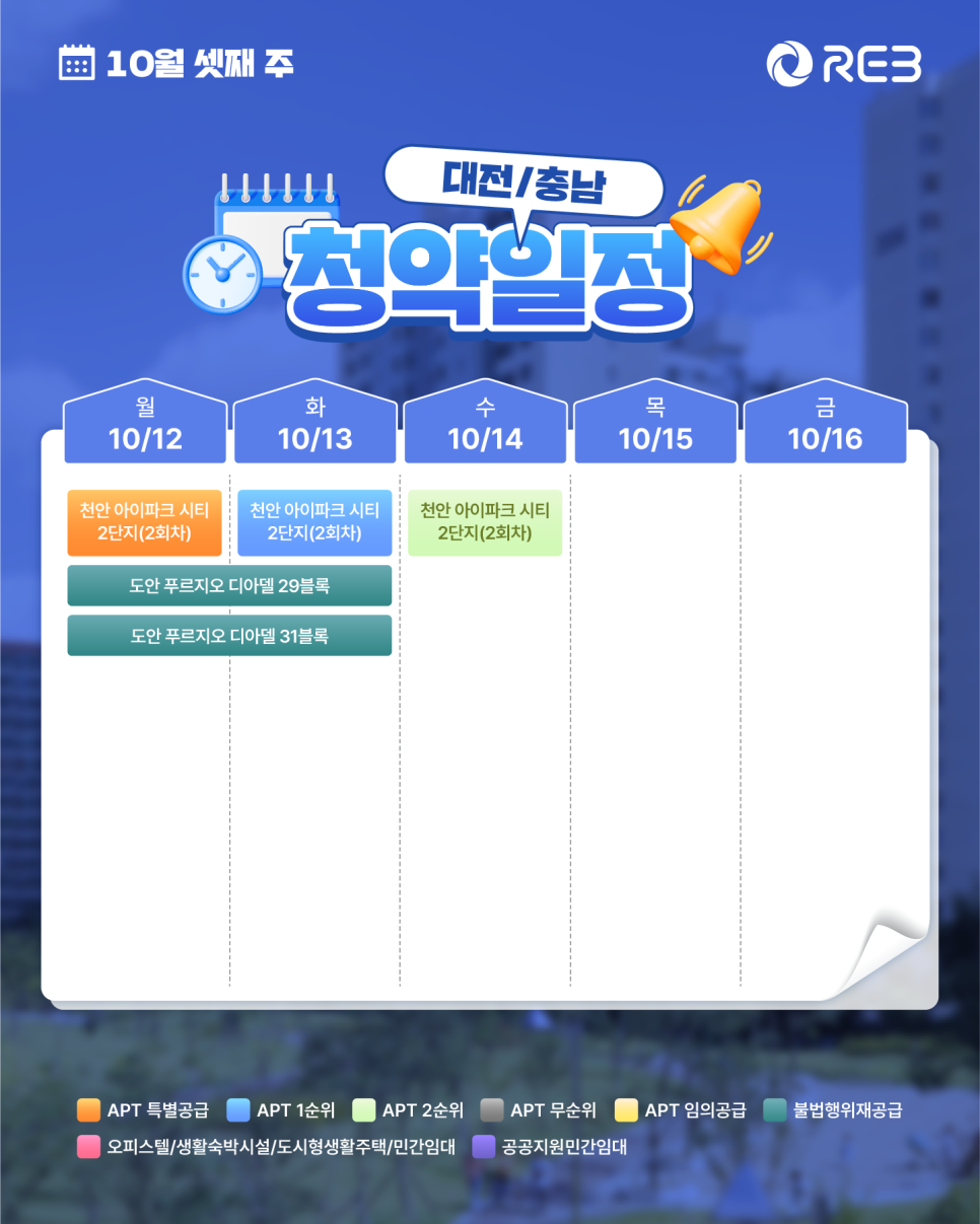 ‘10월 3주차' 10월 12일 ~ 10월 16일의 ‘대전/충남 지역 청약' 내용이 정리되어 있다.