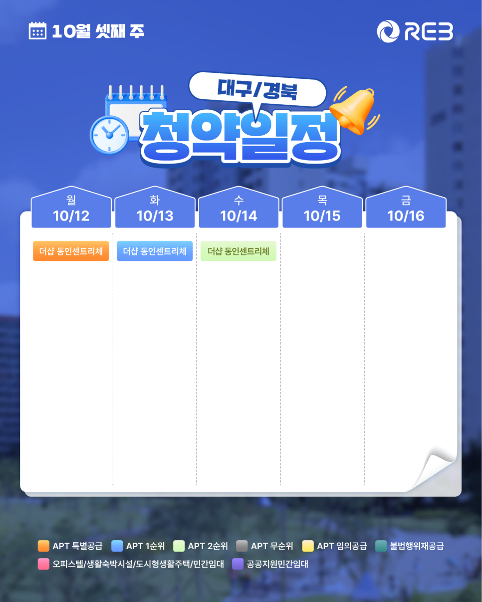 ‘10월 3주차' 10월 12일 ~ 10월 16일의 ‘대구/경북 지역 청약' 내용이 정리되어 있다.