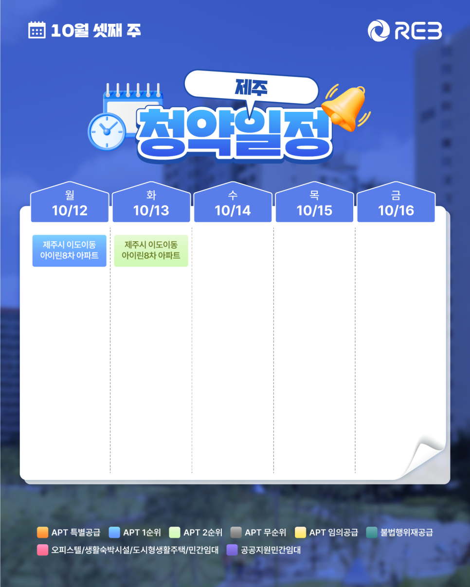 ‘10월 3주차' 10월 12일 ~ 10월 16일의 ‘제주 지역 청약' 내용이 정리되어 있다.