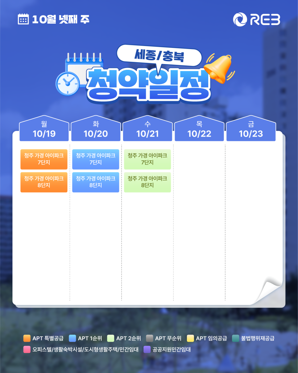 ‘10월 4주차' 10월 19일 ~ 10월 23일의 ‘세종/충북 지역 청약' 내용이 정리되어 있다.