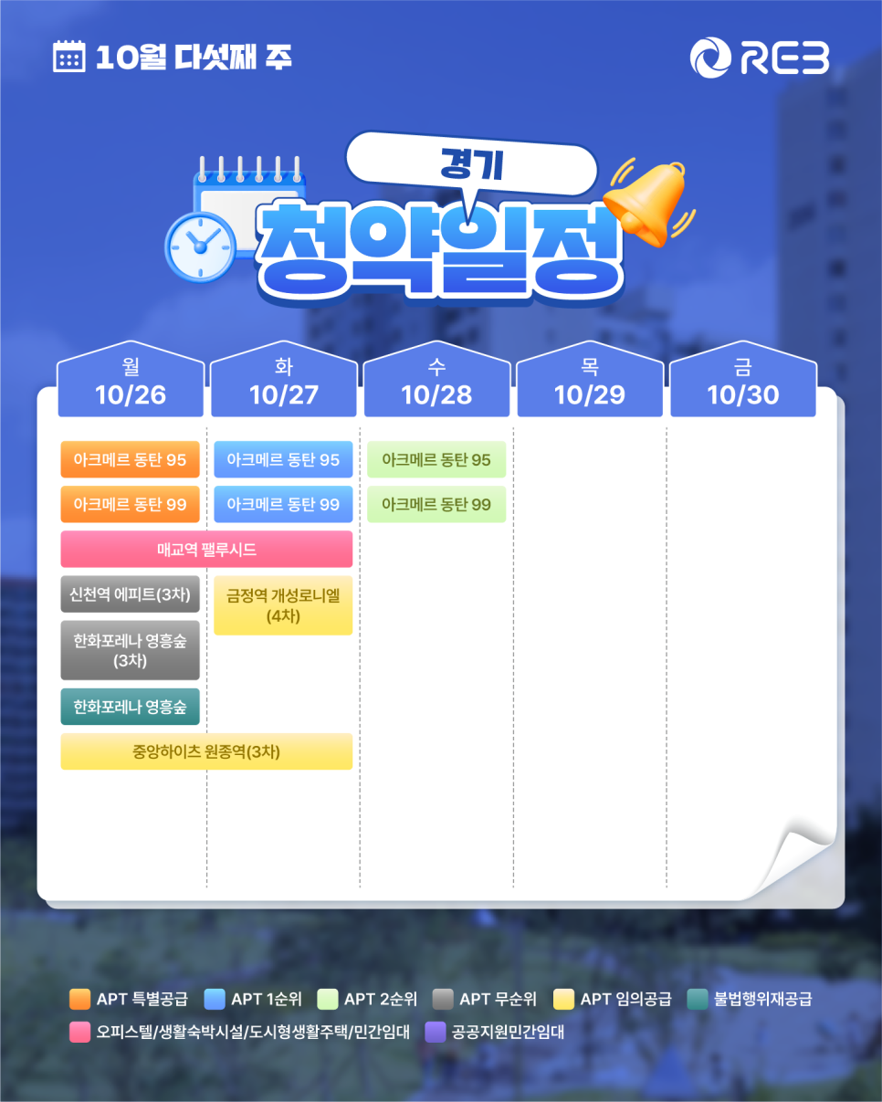 ‘10월 5주차' 10월 26일 ~ 10월 30일의 ‘경기 지역 청약' 내용이 정리되어 있다.