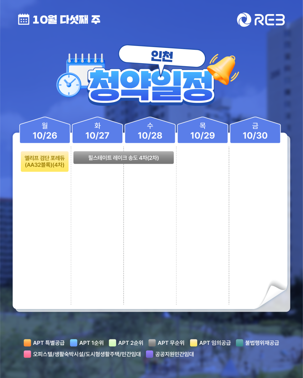 ‘10월 5주차' 10월 26일 ~ 10월 30일의 ‘인천 지역 청약' 내용이 정리되어 있다.