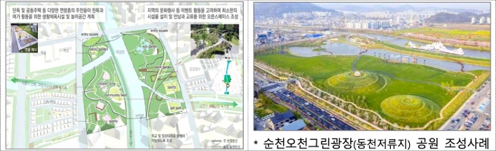 '목감천' 수변공원 '조성계획'과 저류지 공원조성 사례를 지도와 그림으로 설명하고 있다.