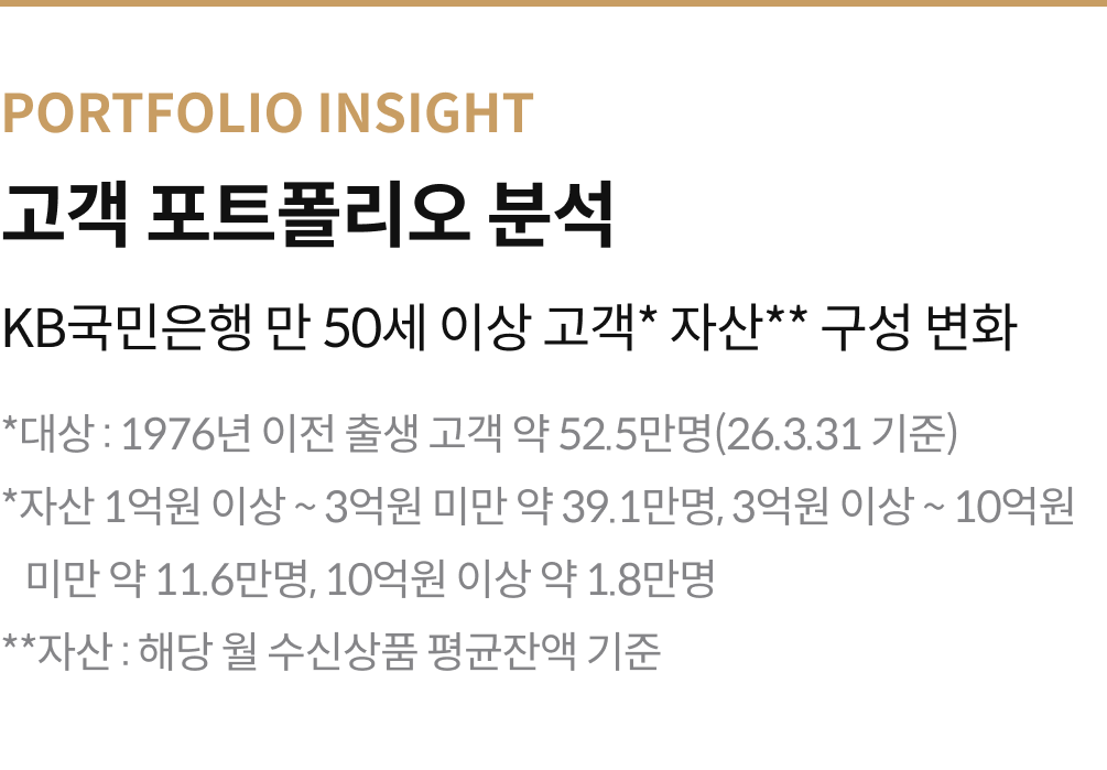 2_포트폴리오_상단