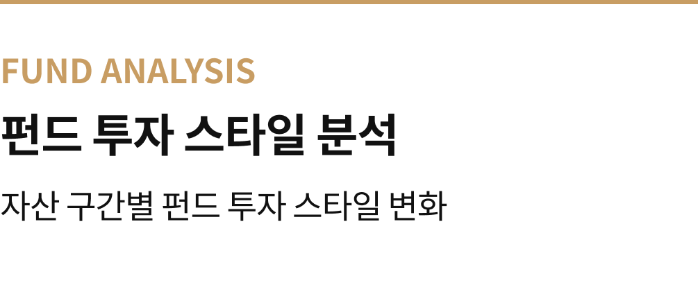 FUND ANALYSIS 펀드 투자 스타일 분석