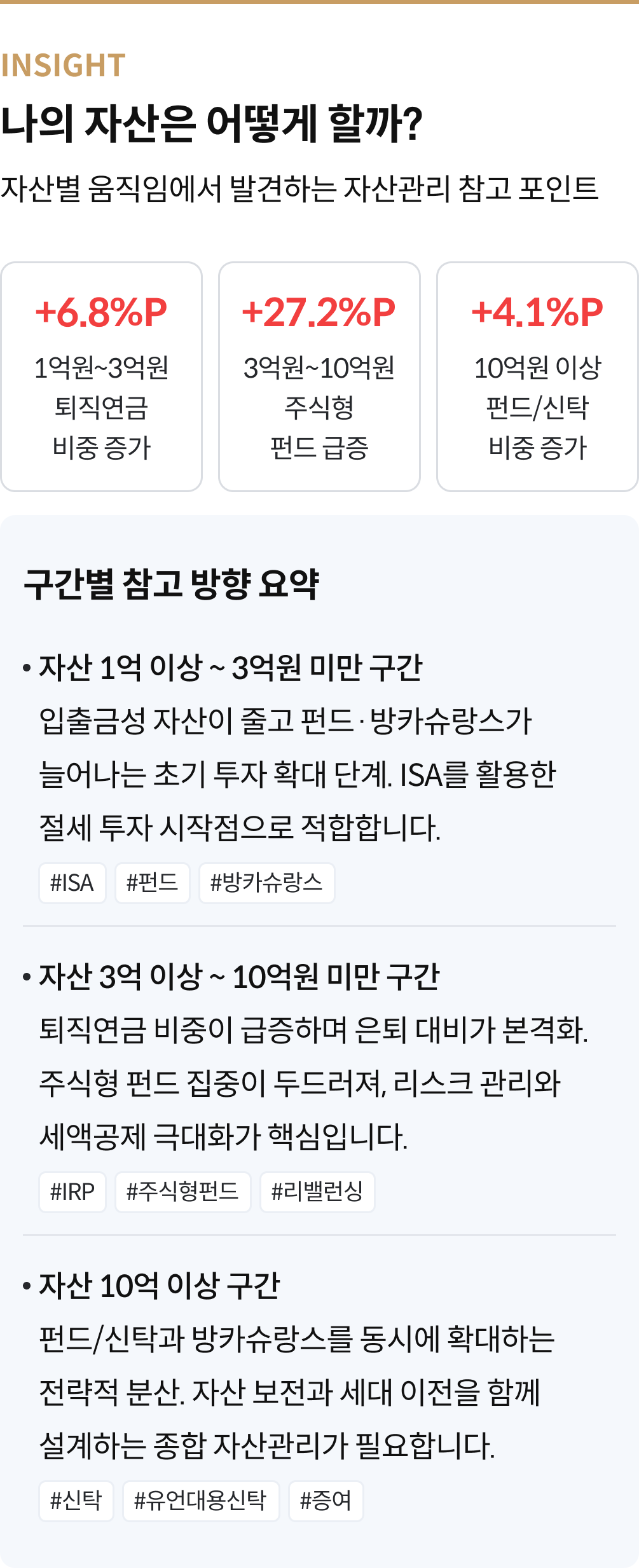 INSIGHT 나의 자산은 어떻게 할까?