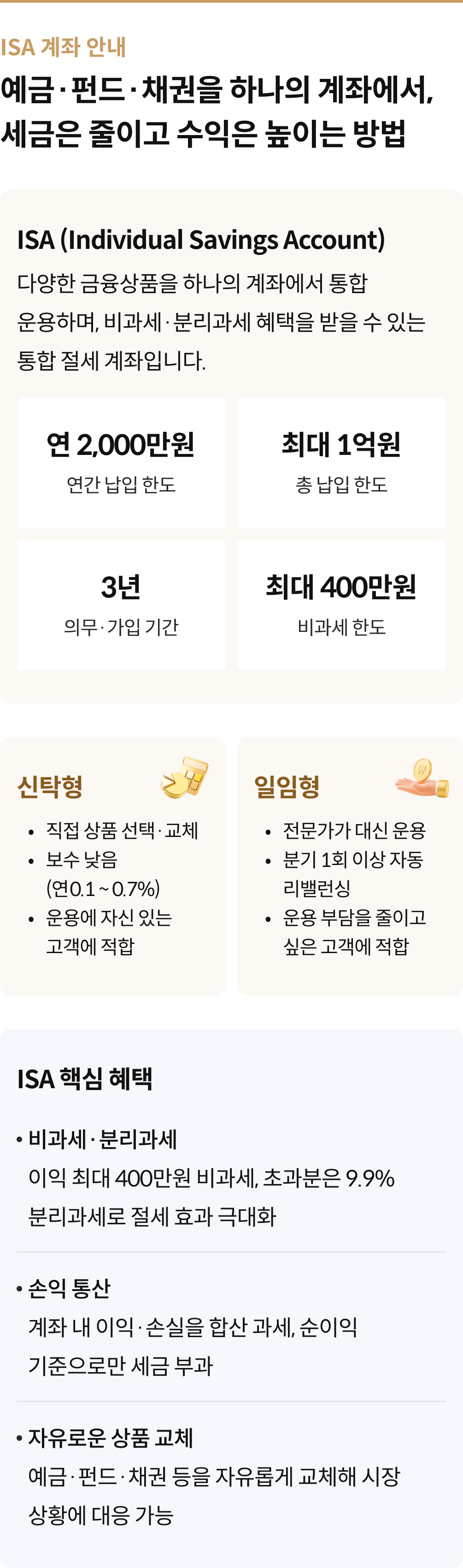 ISA계좌안내 예금펀드채권을 하나의 계좌에서, 세금은 줄이고 수익은 높이는 방법