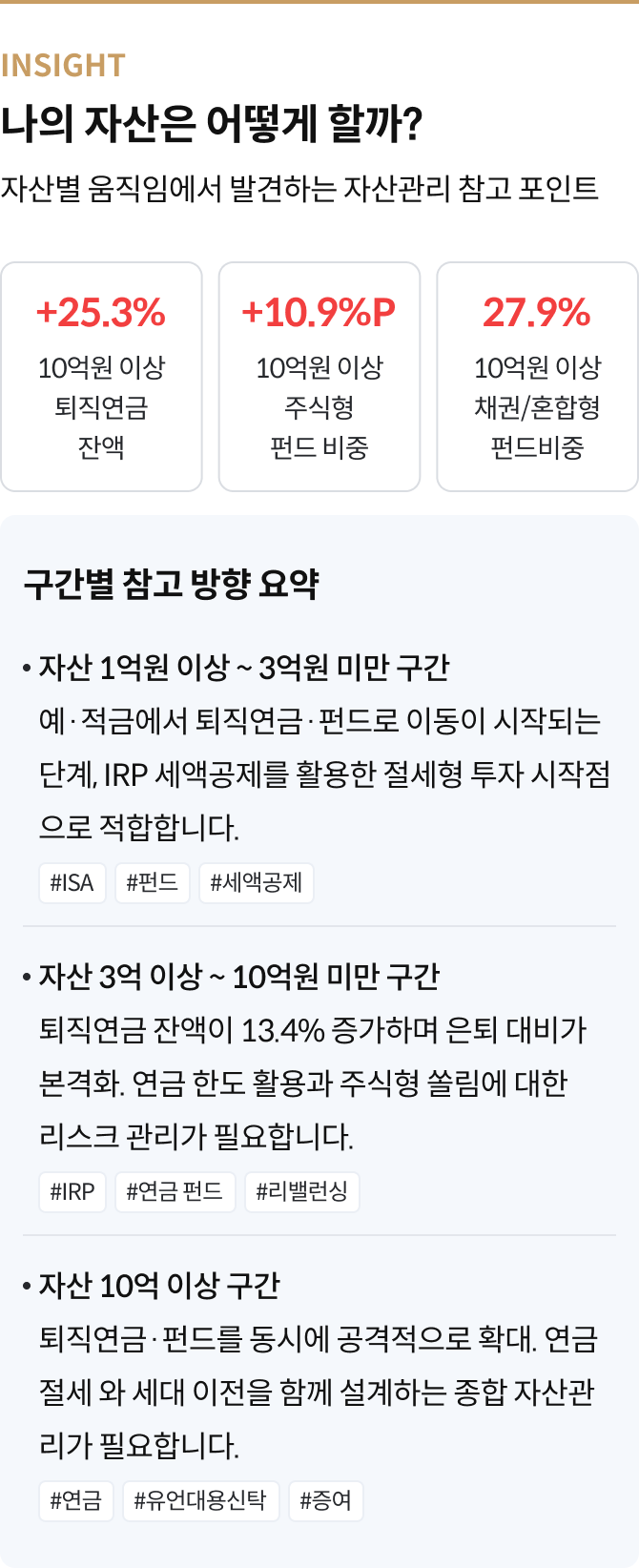 4_인사이트
