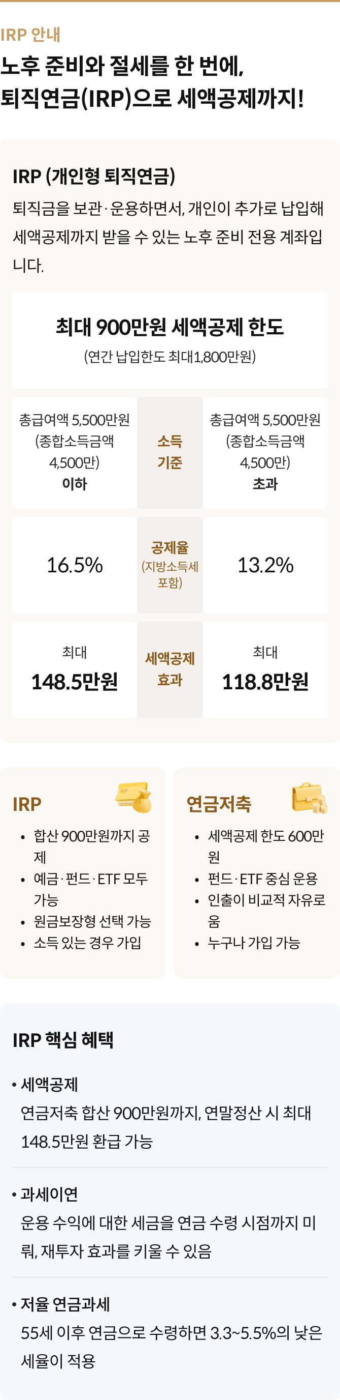 5_IRP 안내