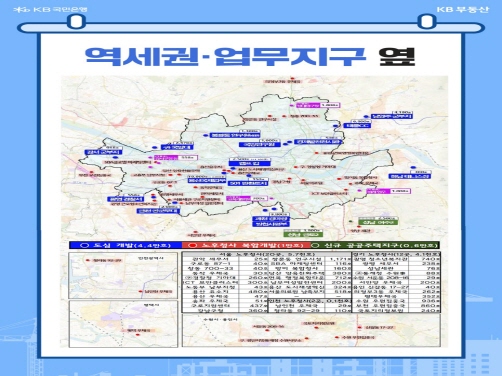 역세권, 업무지구