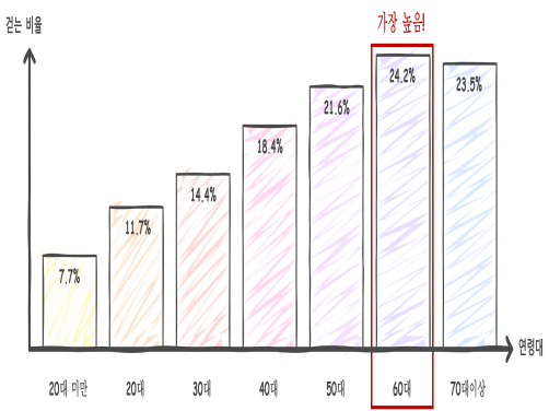 PC그림4