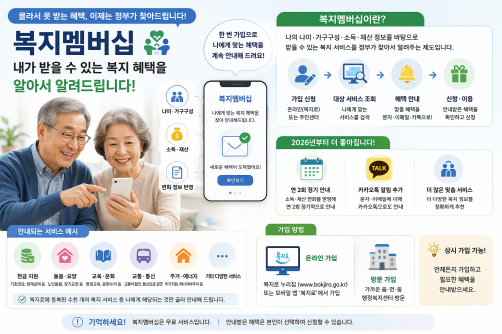 Pc4_Designer _32_