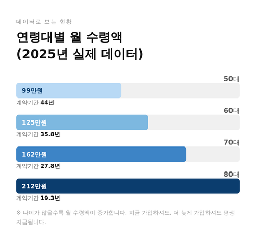 1155px_04_data