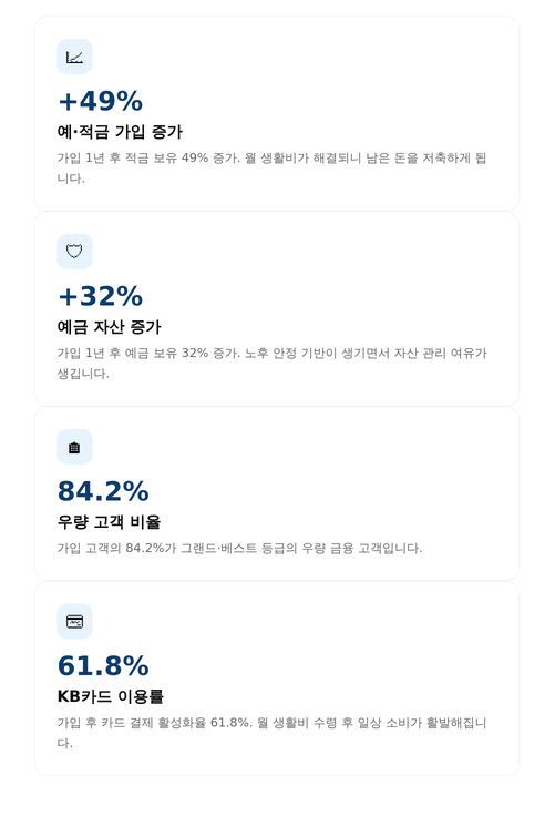 1155px_06_benefits(수정)