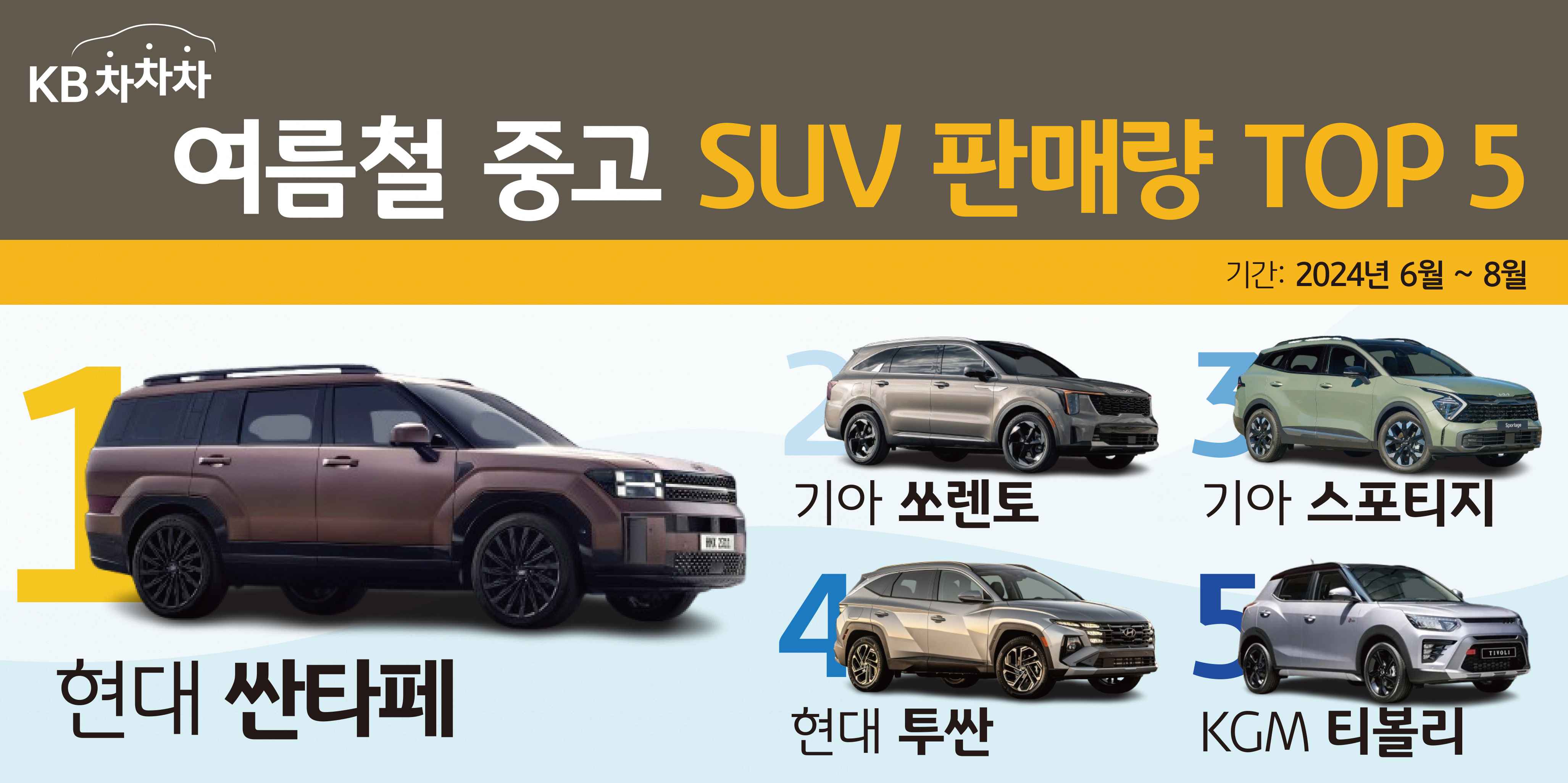 04 7월1주차 인포_4