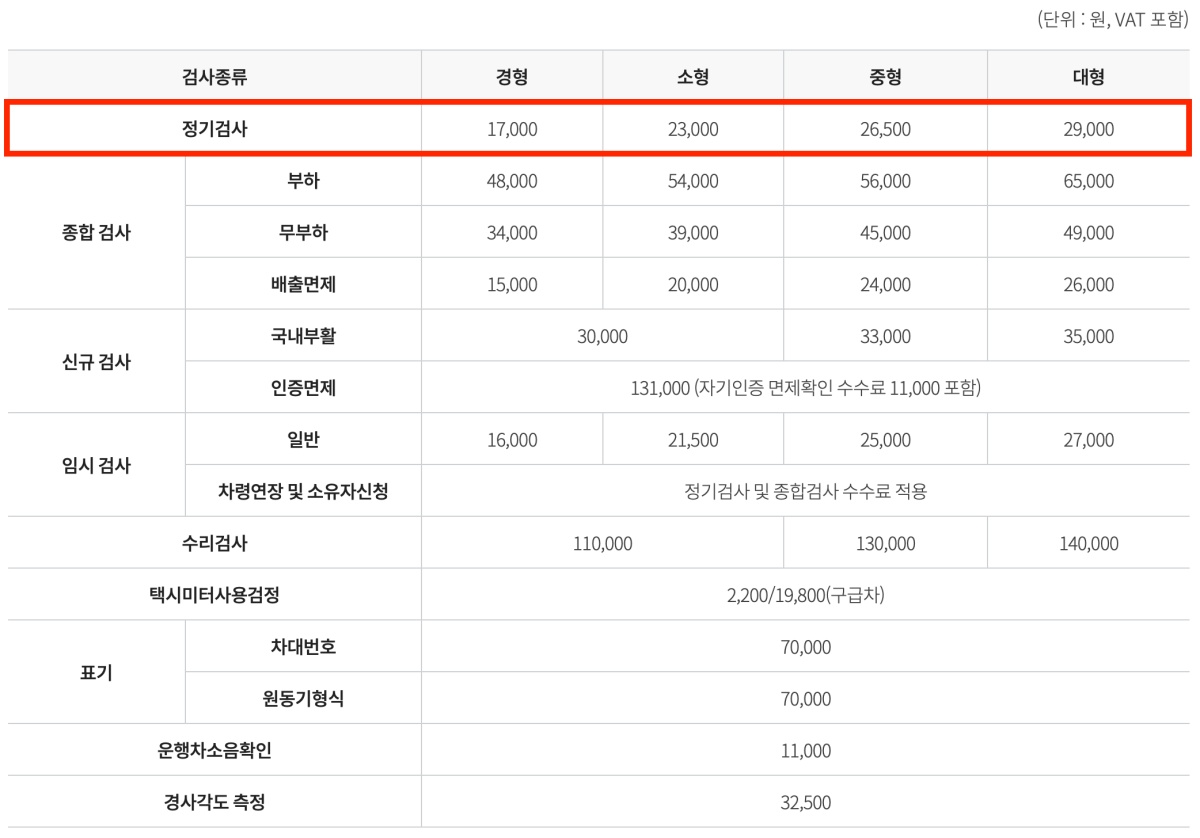 batch_8 chart 2