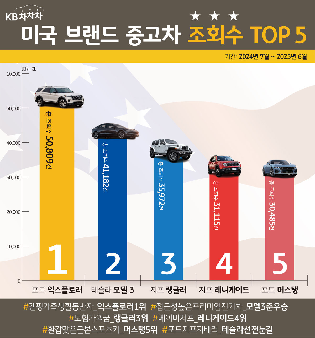 info02