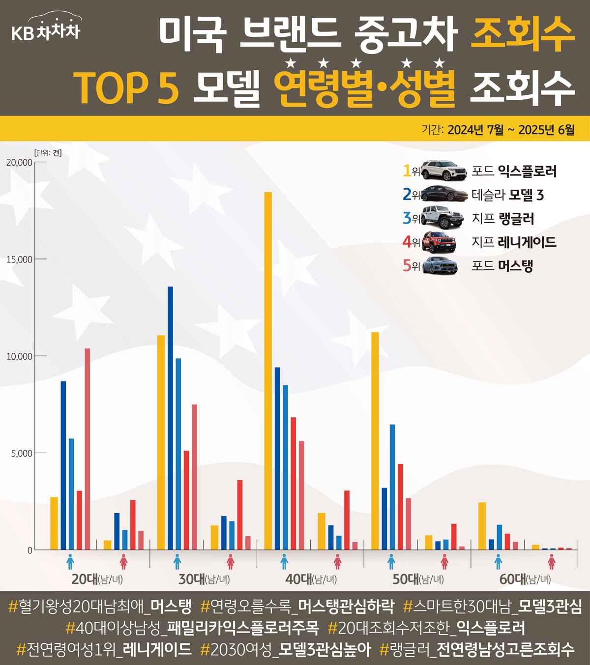 info03