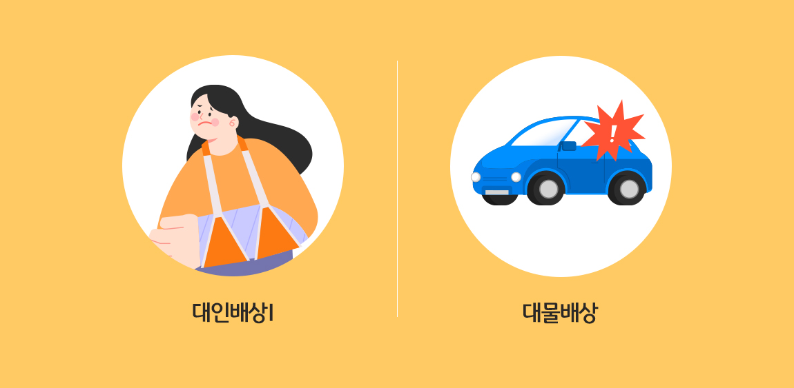 노란색 배경을 바탕으로 팔을 다친 여성의 모습과 파란색 '자동차'에 느낌표가 붙은 모습을 보여주고 있다.