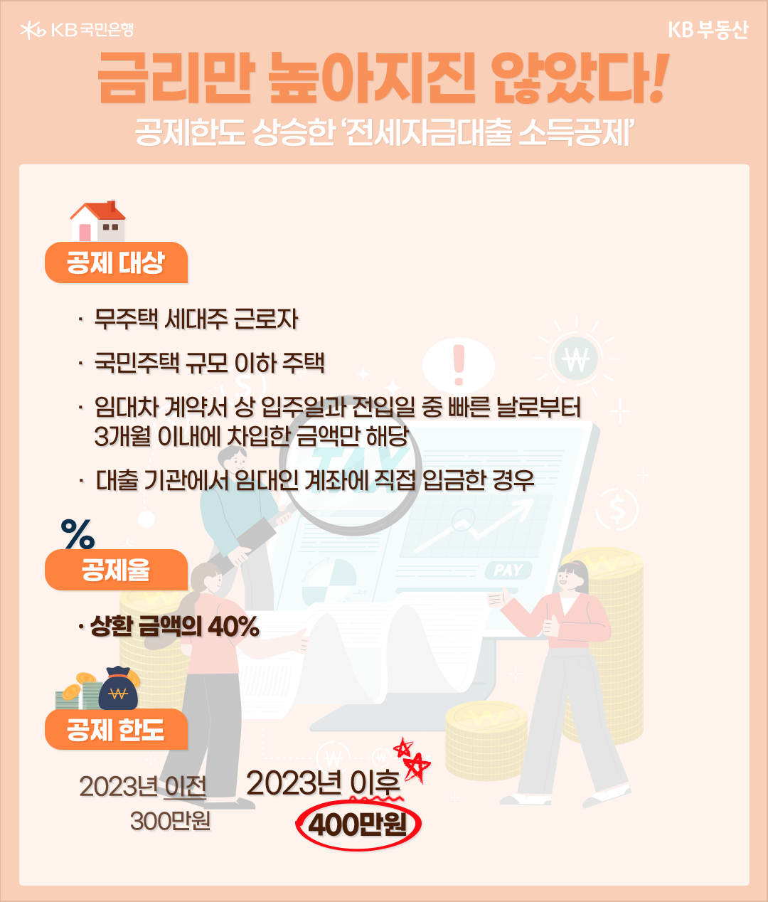 금리만 높아지진 않았다!