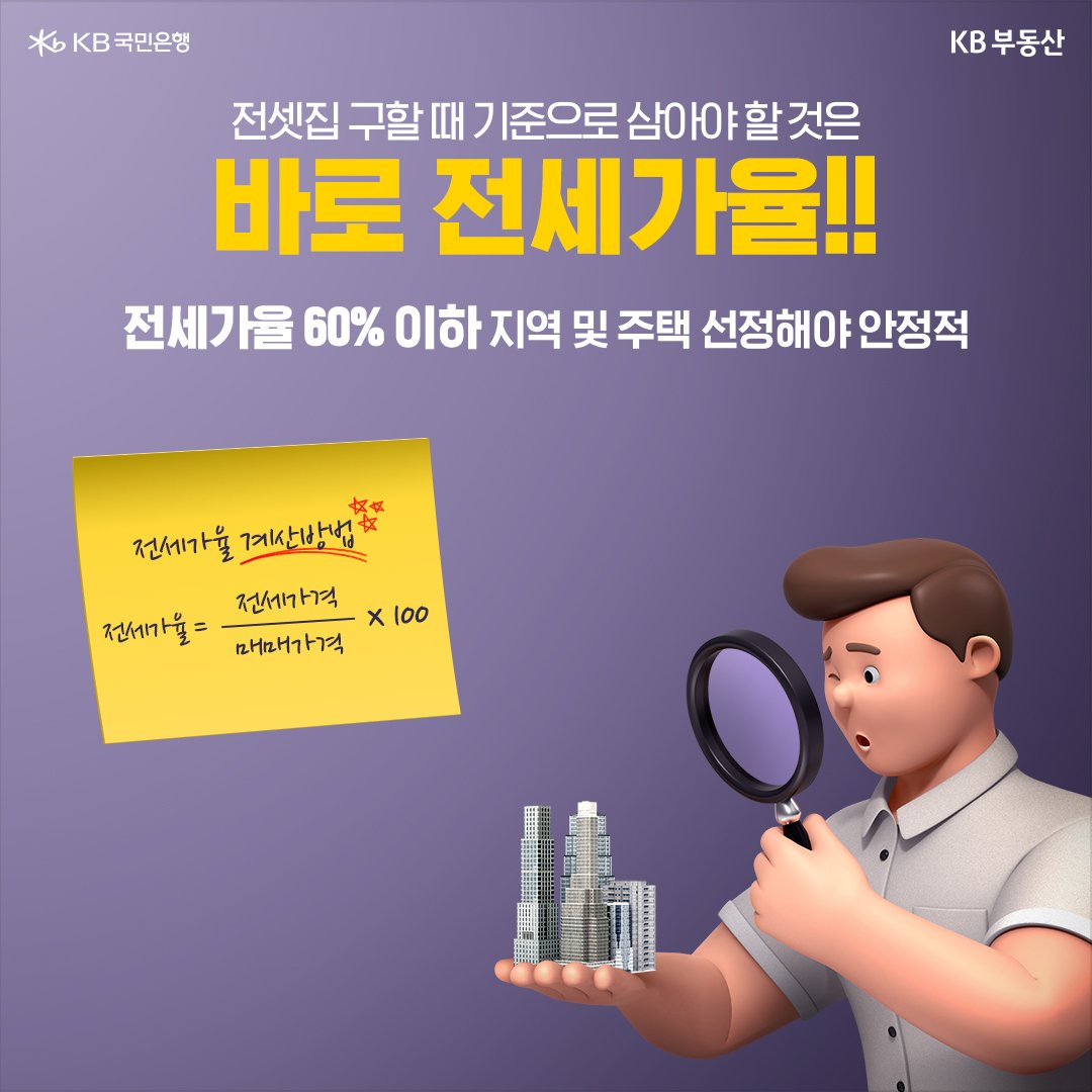 '전세사기'없는 안전한 전셋집을 구하기 위해서는 '전세가율'이 낮은 집을 선택해야 하는데, 전세가율이 높으면 '전세 보증금'을 집주인으로부터 받지 못할 확률이 높아짐.