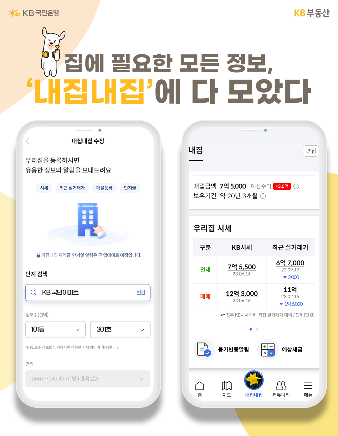 'KB국민은행'이 만든 부동산 정보 플랫폼 'KB부동산' 어플에 한층 더 새로워진 서비스가 있습니다. 바로 '내집내집' 입니다. 뭐가 어떻게 바뀌었냐고요? 지금부터 한층 더 업그레이드된 '내집내집' 서비스를 활용하는 방법을 알려드리겠습니다.  '시세'부터 '매물', '세금'까지 내 집만을 위한 서비스는 ‘내집내집’이다.  ‘내집내집’은 자신의 집 위주로 실거래가와 주변 시세 등 다양한 부동산 정보를 한 번에 볼 수 있게 모은 사용자 중심의 서비스입니다. 특히 부동산 관련 세금을 미리 계산해 볼 수 있고, KB부동산에 시세가 없는 경우에는 하우스머치와 연계한 시세도 조회할 수 있습니다.  ‘내집내집’ 서비스를 이용하기 위해서는 우선 로그인한 뒤 내집 정보를 저장합니다. 단지명으로 검색해 동, 호수와 구입 당시 가격을 입력합니다. 그러면 기존 매물 위주의 정보 제공에서 우리집을 중심으로 한 정보를 모아 볼 수 있습니다. 꼭 우리집뿐 아니라 여러 집을 등록해 놓을 수 있는데요. 별칭을 ‘지금 사는 집’, ‘이사 가고 싶은 집’ 등 관심 가는 주변 단지를 더 등록할 수 있습니다.