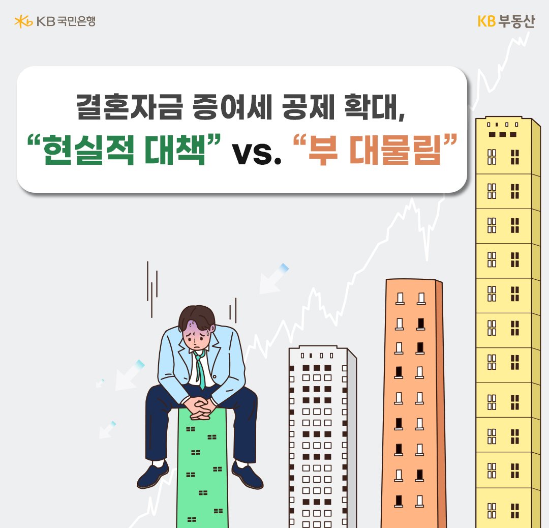 결혼자금 증여세 공제 확대, "현실적 대책" vs. "부 대물림"