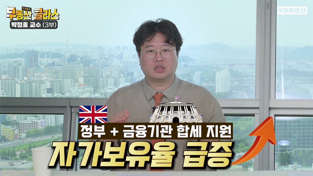정부 + 금융기관 합세 지원 자가보유율 급증