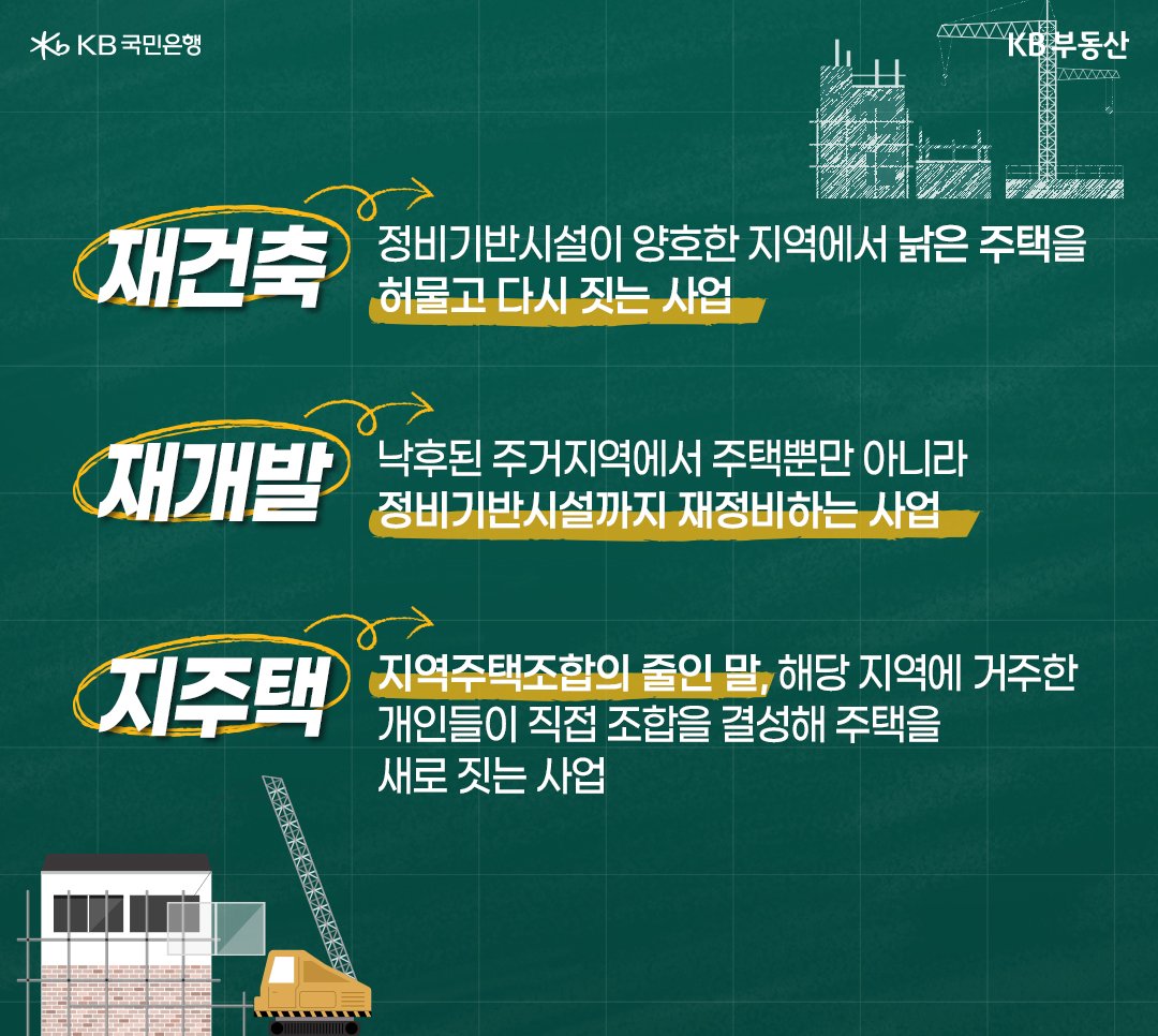 정비사업의 용어를 정리함. 재건축, 재개발, 지주택에 대해 설명하고있다.