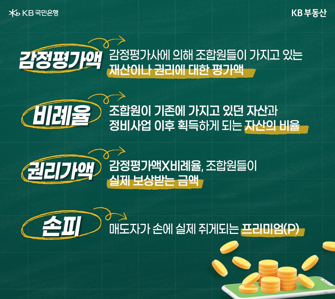 정비사업의 용어를 정리함. 감정평가액, 비례율, 권리가액, 손피 용어들을 설명하고있다.
