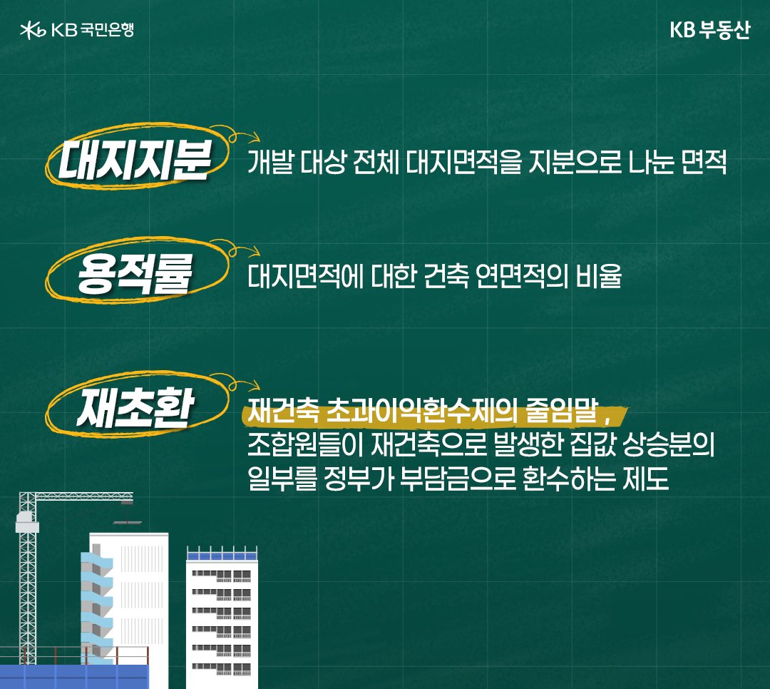 정비사업의 용어를 정리함. 대지지분, 용적률, 재초환 용어들을 설명하고있다.