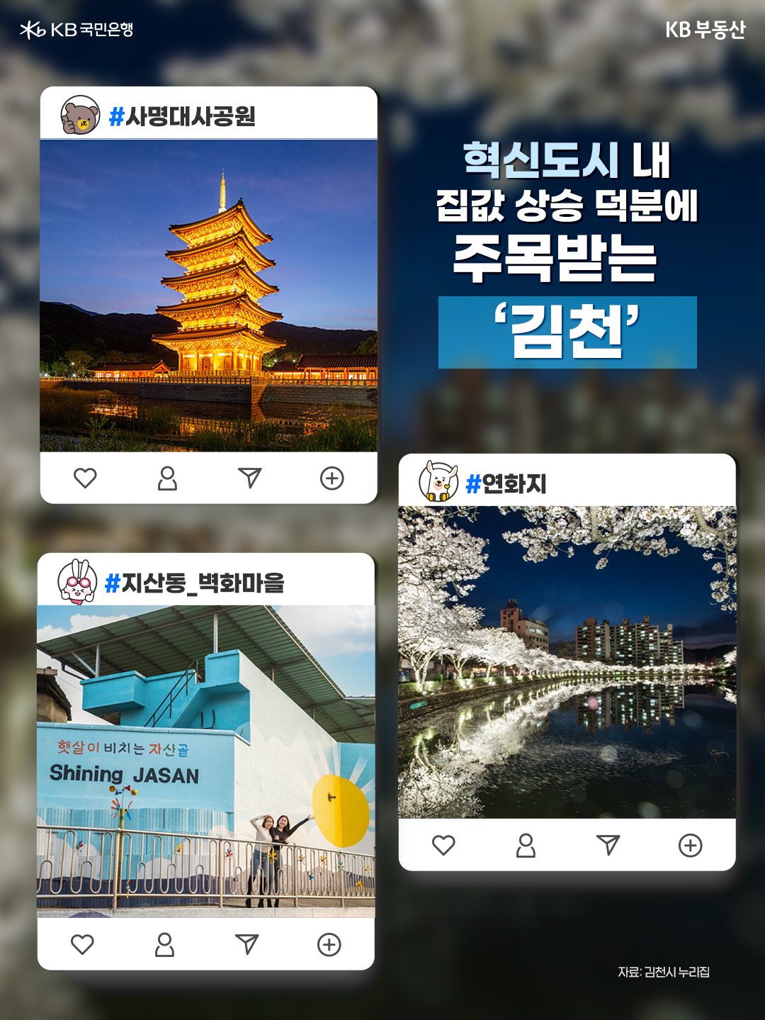 전국적으로 '집값'이 하락하고 있음에도 불구하고 '김천' '아파트'가 선전하고 있는 데에는 김천혁신도시 내 아파트 덕분입니다.